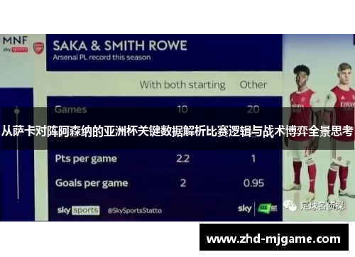 从萨卡对阵阿森纳的亚洲杯关键数据解析比赛逻辑与战术博弈全景思考