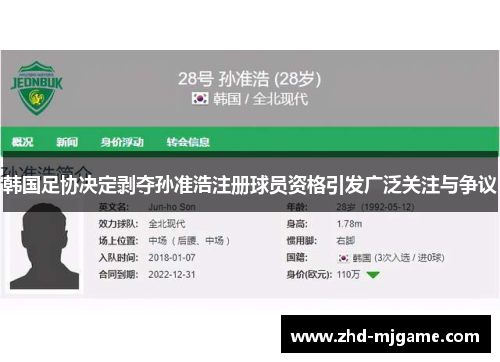韩国足协决定剥夺孙准浩注册球员资格引发广泛关注与争议